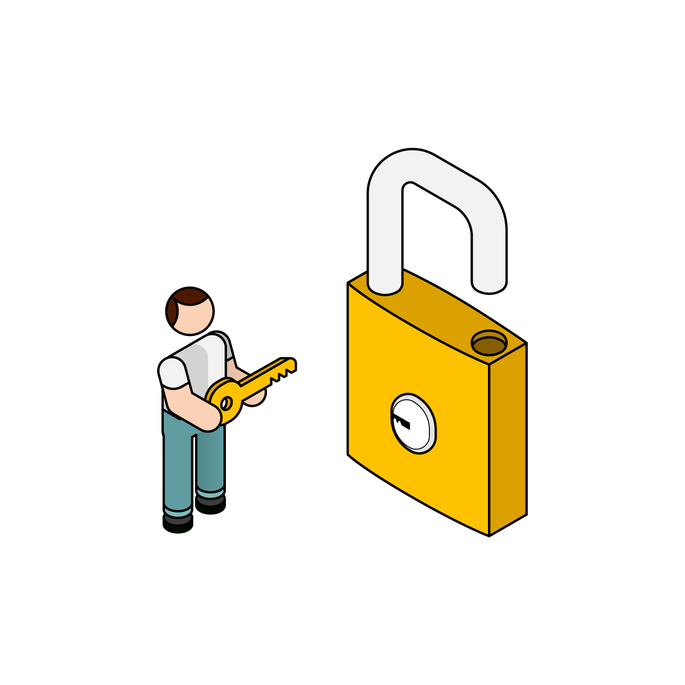 Login